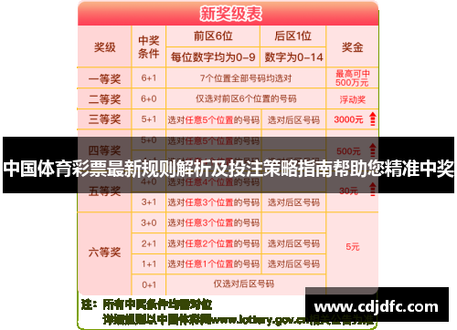 中国体育彩票最新规则解析及投注策略指南帮助您精准中奖